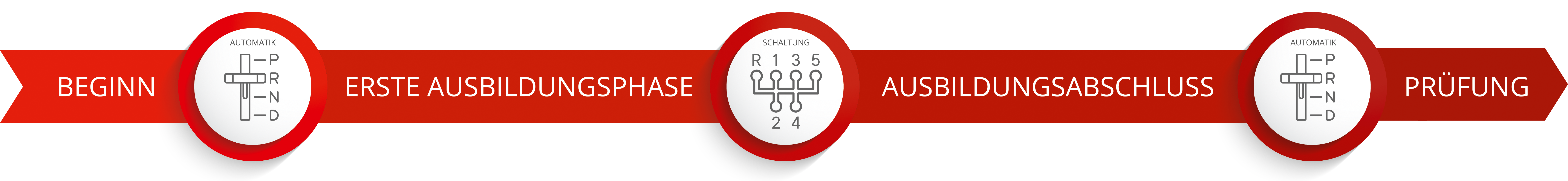 B197_Fahrschule